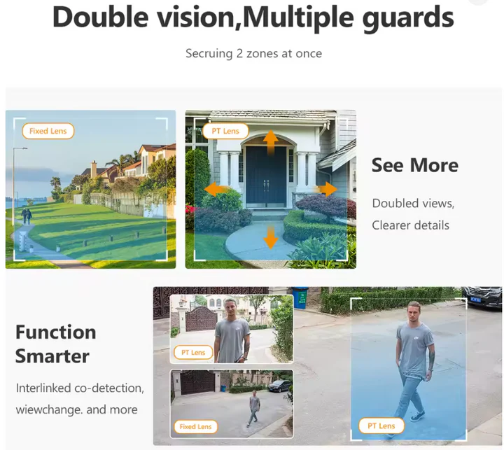 Cámara Imou Dual Lens 10MP 2 Antenas Wifi Exterior Visión Inteligente - Imagen 4