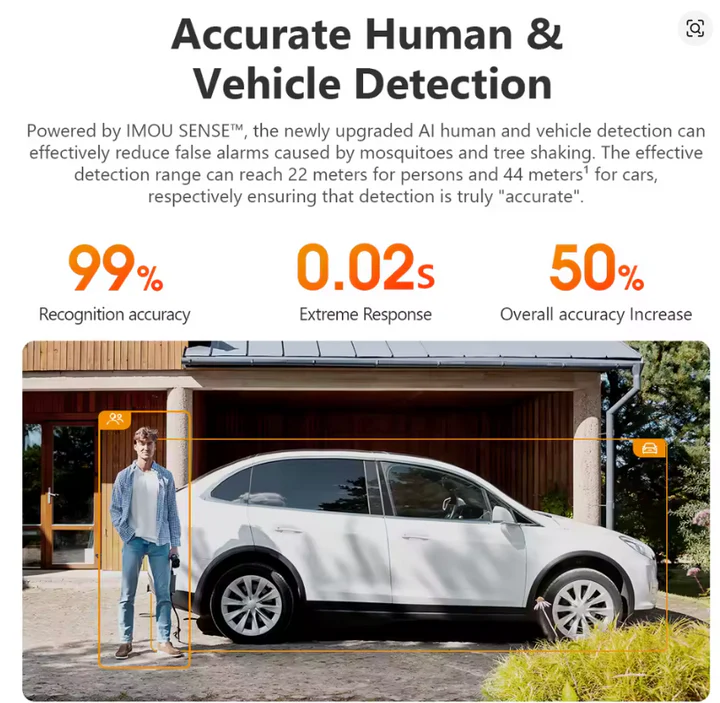 Cámara Imou Dual Lens 10MP 2 Antenas Wifi Exterior Visión Inteligente - Imagen 5